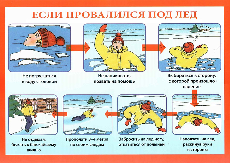 Если провалился под лёд. Памятка